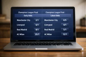 Should You Wait or Bet Early on the Champions League Final